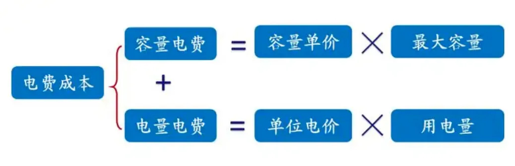 ��ɳ��js93��·�������