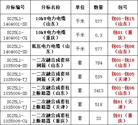 ½ðɳ³Çjs93Ïß·¼ì²âÖÐÐÄ