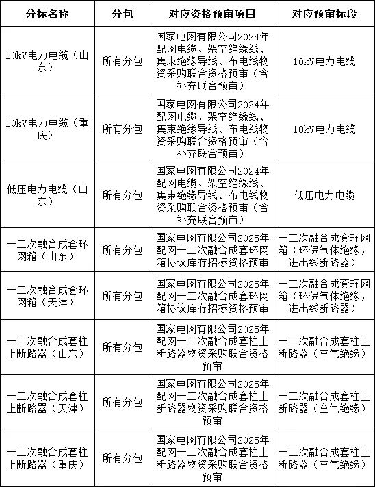 ½ðɳ³Çjs93Ïß·¼ì²âÖÐÐÄ