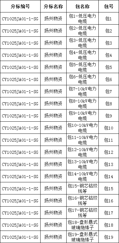 ½ðɳ³Çjs93Ïß·¼ì²âÖÐÐÄ