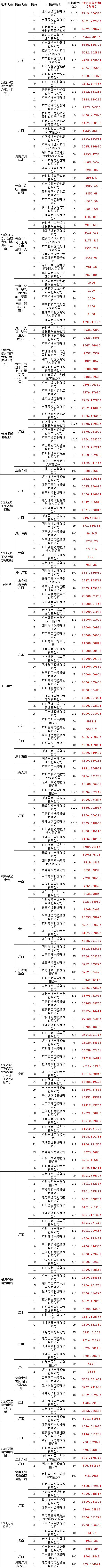 ½ðɳ³Çjs93Ïß·¼ì²âÖÐÐÄ