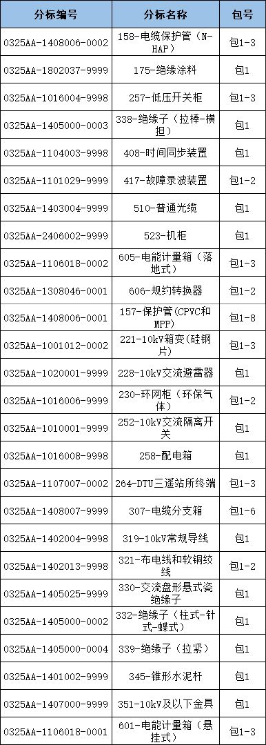 ½ðɳ³Çjs93Ïß·¼ì²âÖÐÐÄ