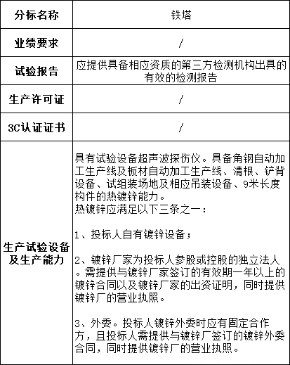 ½ðɳ³Çjs93Ïß·¼ì²âÖÐÐÄ