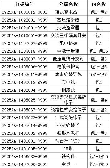 ��ɳ��js93��·�������