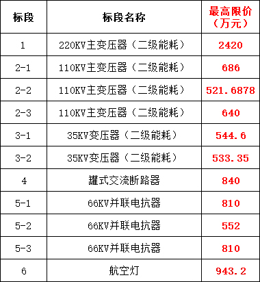 ½ðɳ³Çjs93Ïß·¼ì²âÖÐÐÄ