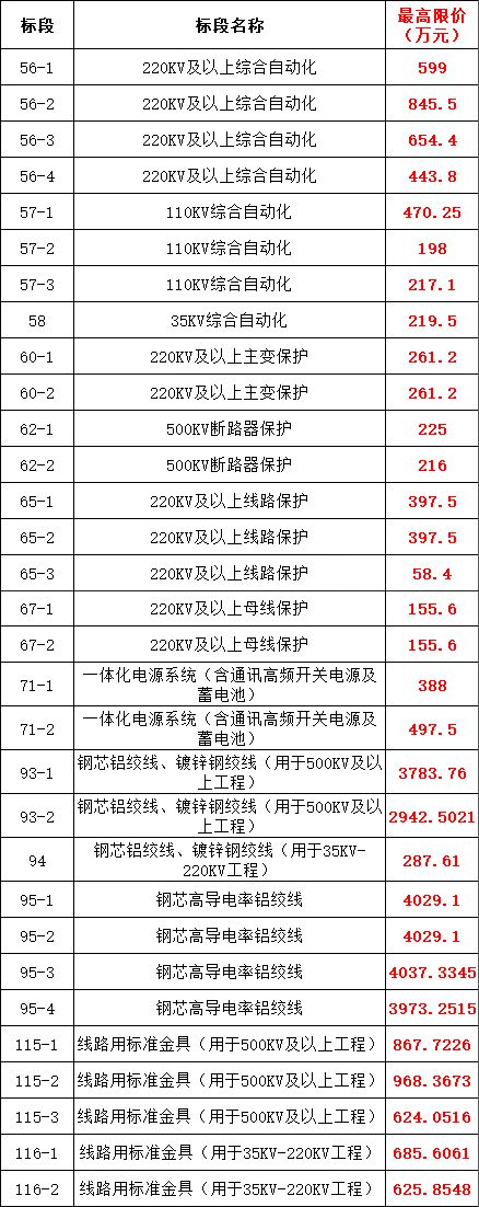 ½ðɳ³Çjs93Ïß·¼ì²âÖÐÐÄ