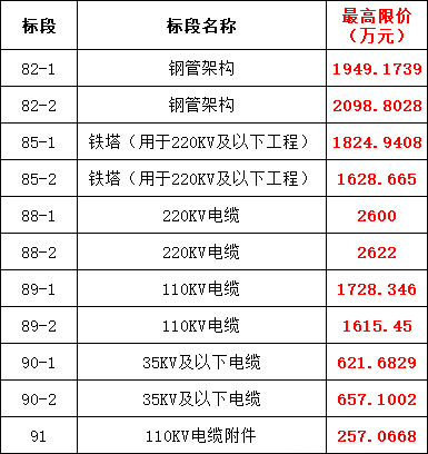 ½ðɳ³Çjs93Ïß·¼ì²âÖÐÐÄ