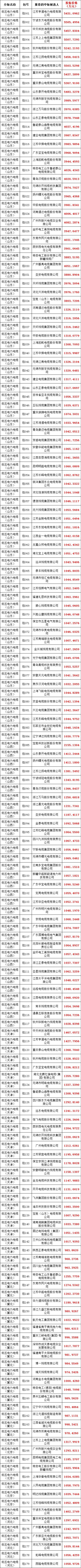 ½ðɳ³Çjs93Ïß·¼ì²âÖÐÐÄ