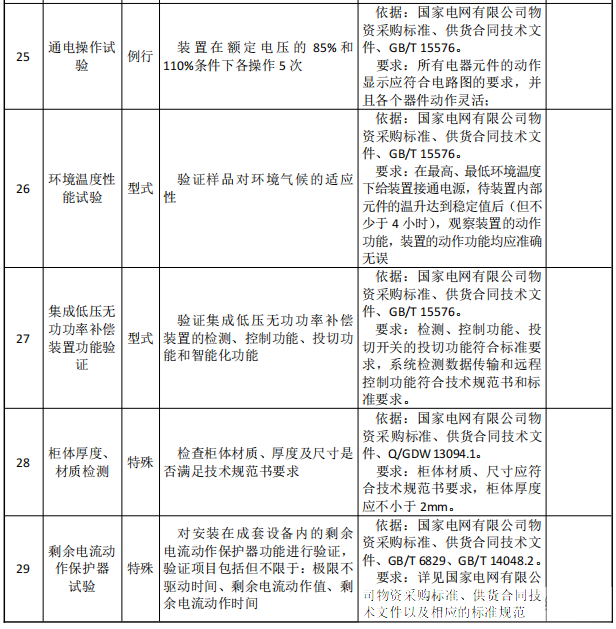 ½ðɳ³Çjs93Ïß·¼ì²âÖÐÐÄ