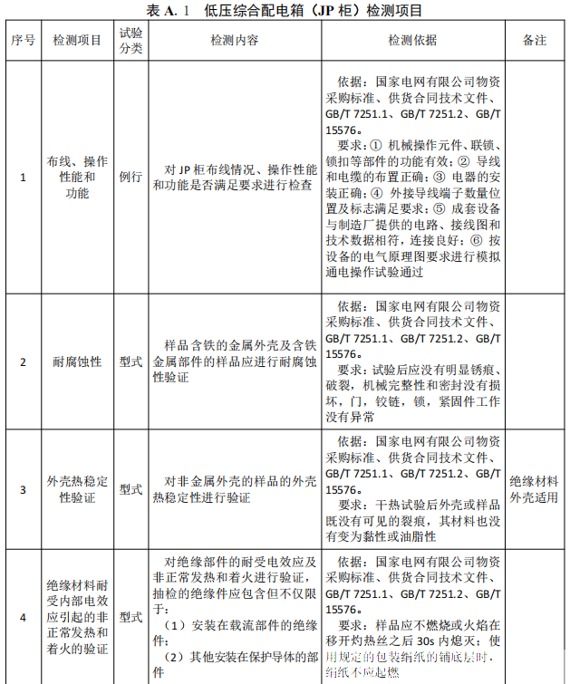 ½ðɳ³Çjs93Ïß·¼ì²âÖÐÐÄ