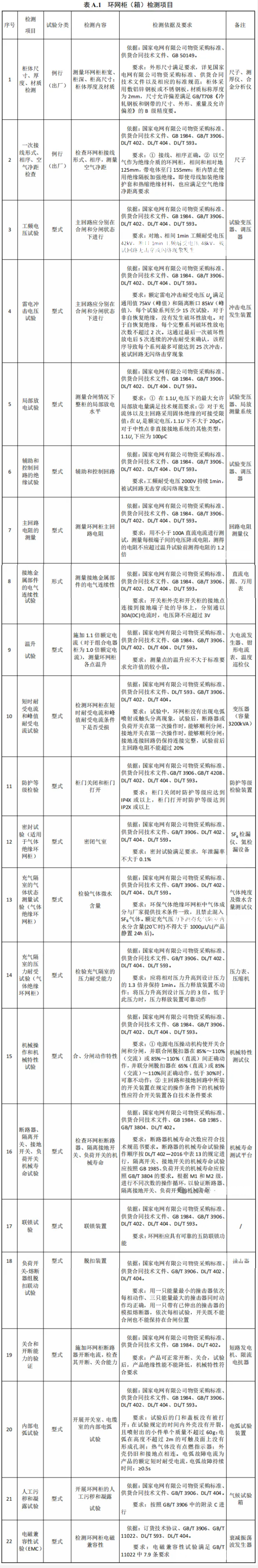 ��ɳ��js93��·�������