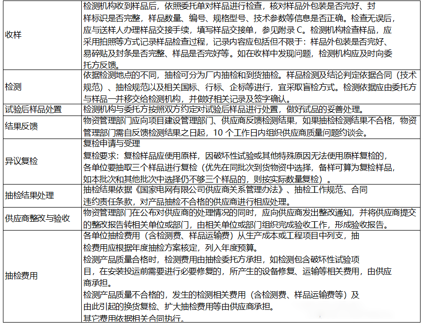 ½ðɳ³Çjs93Ïß·¼ì²âÖÐÐÄ