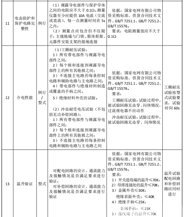 ½ðɳ³Çjs93Ïß·¼ì²âÖÐÐÄ