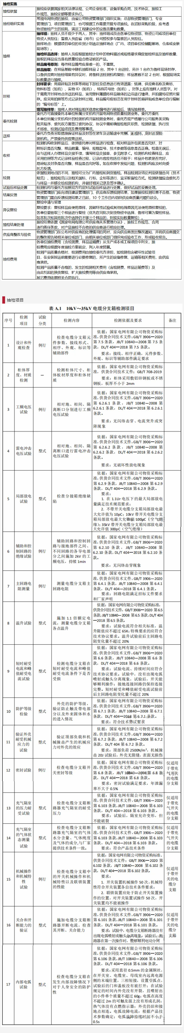 ��ɳ��js93��·�������