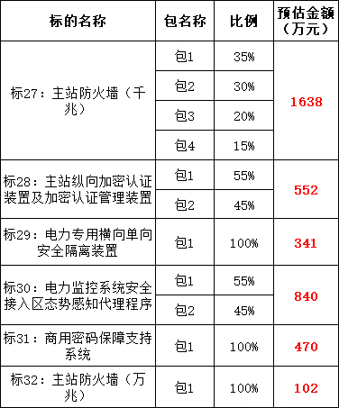 ��ɳ��js93��·�������