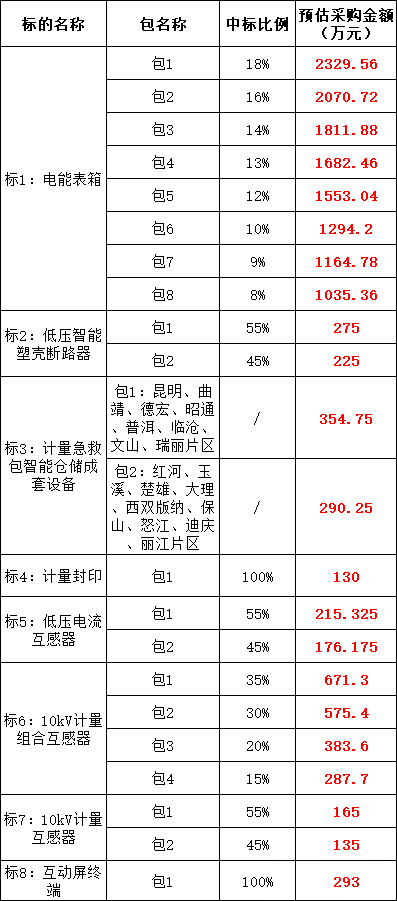 ��ɳ��js93��·�������