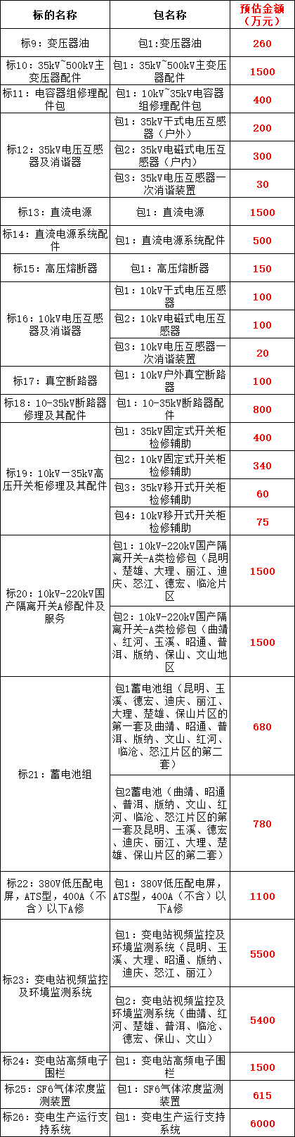 ��ɳ��js93��·�������