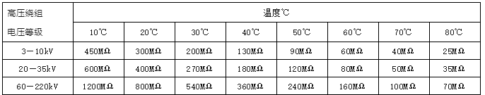 ��ɳ��js93��·�������