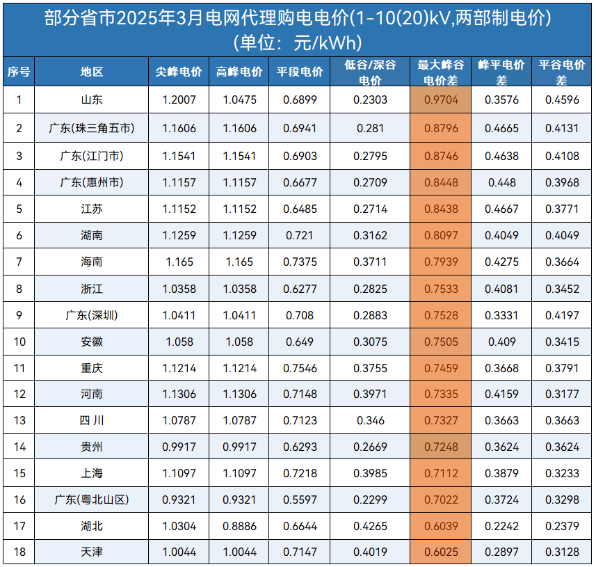 ½ðɳ³Çjs93Ïß·¼ì²âÖÐÐÄ