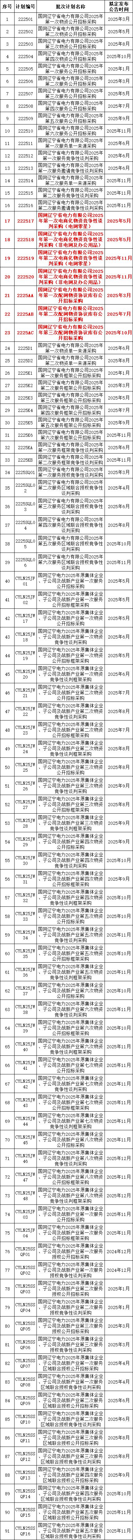 ��ɳ��js93��·�������