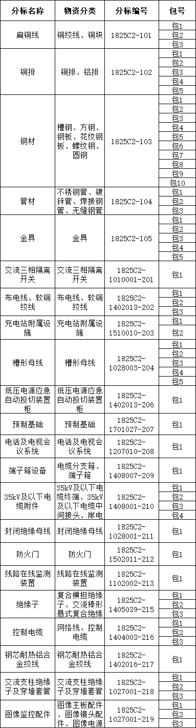 ½ðɳ³Çjs93Ïß·¼ì²âÖÐÐÄ