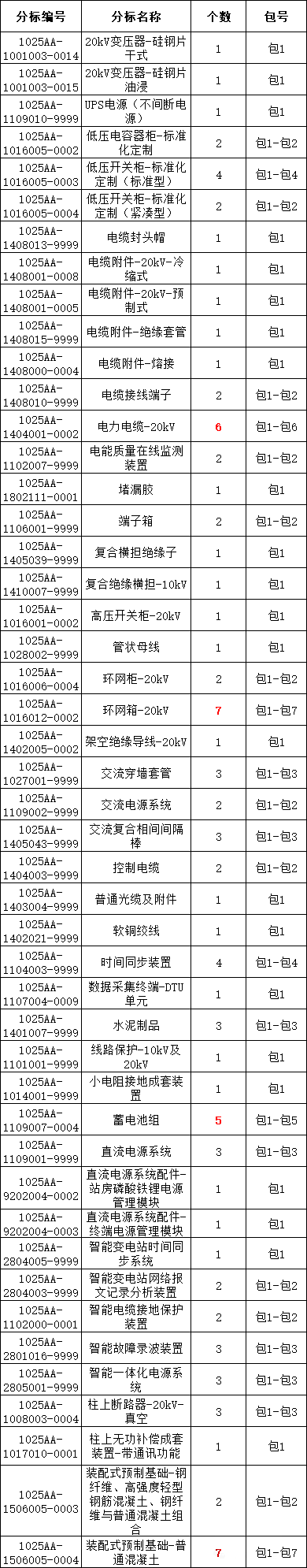 ��ɳ��js93��·�������