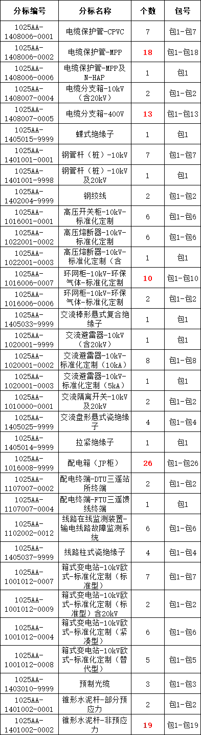 ��ɳ��js93��·�������