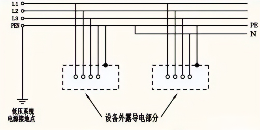 ��ɳ��js93��·�������