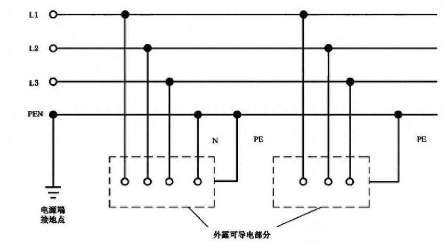 ��ɳ��js93��·�������