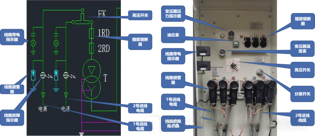 ½ðɳ³Çjs93Ïß·¼ì²âÖÐÐÄ