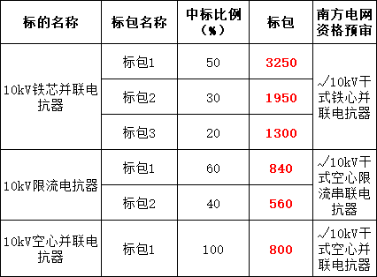 ��ɳ��js93��·�������