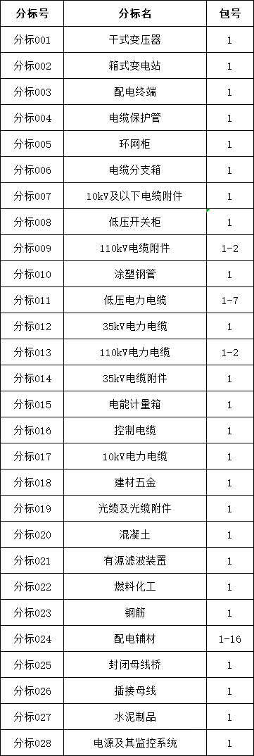 ��ɳ��js93��·�������