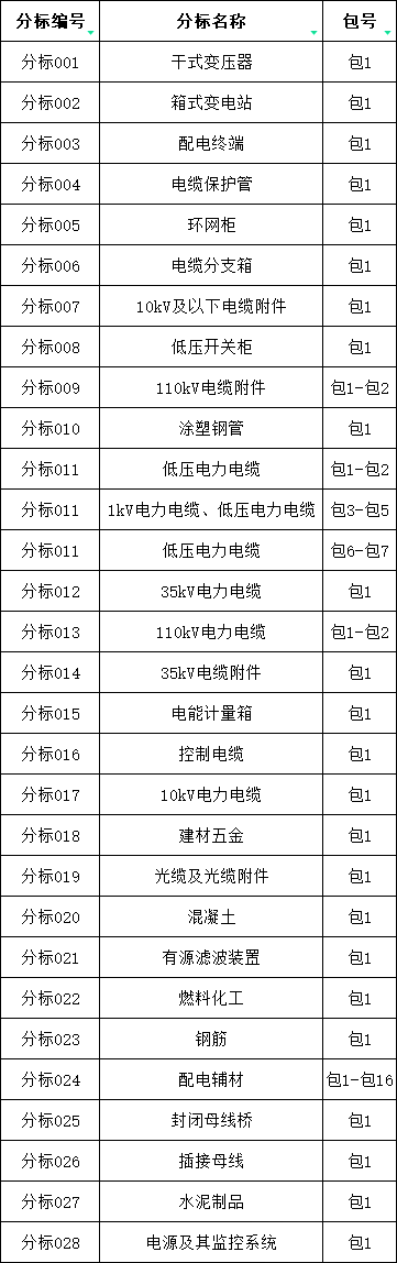 ��ɳ��js93��·�������