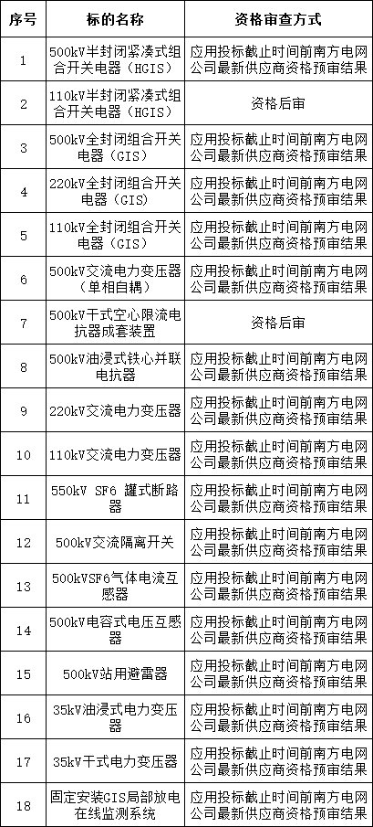 ½ðɳ³Çjs93Ïß·¼ì²âÖÐÐÄ