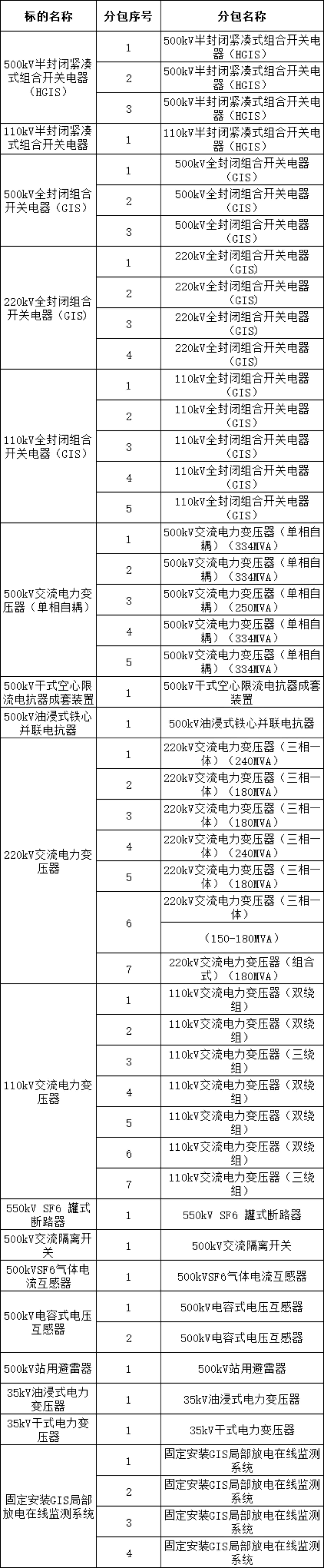 ½ðɳ³Çjs93Ïß·¼ì²âÖÐÐÄ