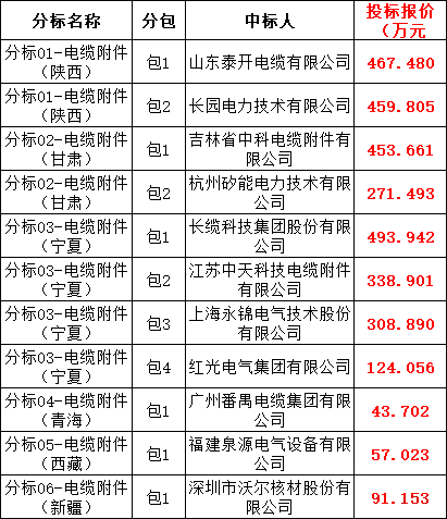 ½ðɳ³Çjs93Ïß·¼ì²âÖÐÐÄ