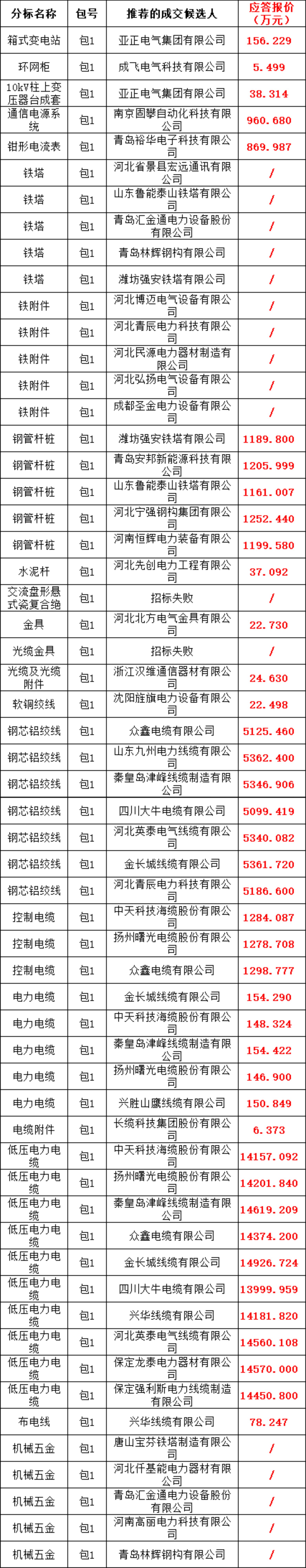 ��ɳ��js93��·�������