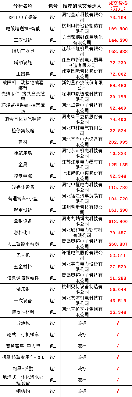 ��ɳ��js93��·�������