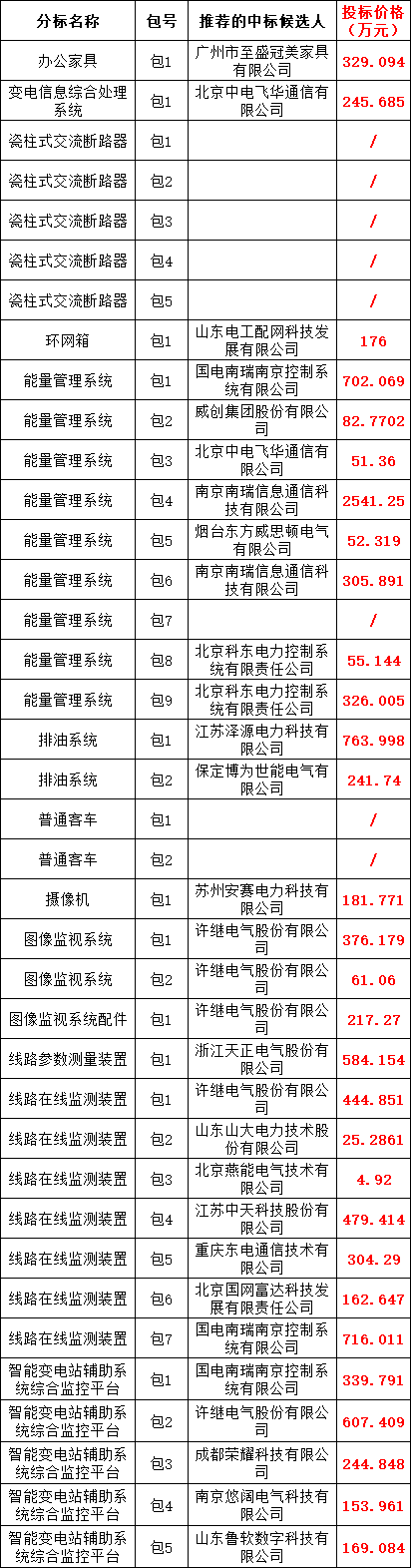 ��ɳ��js93��·�������