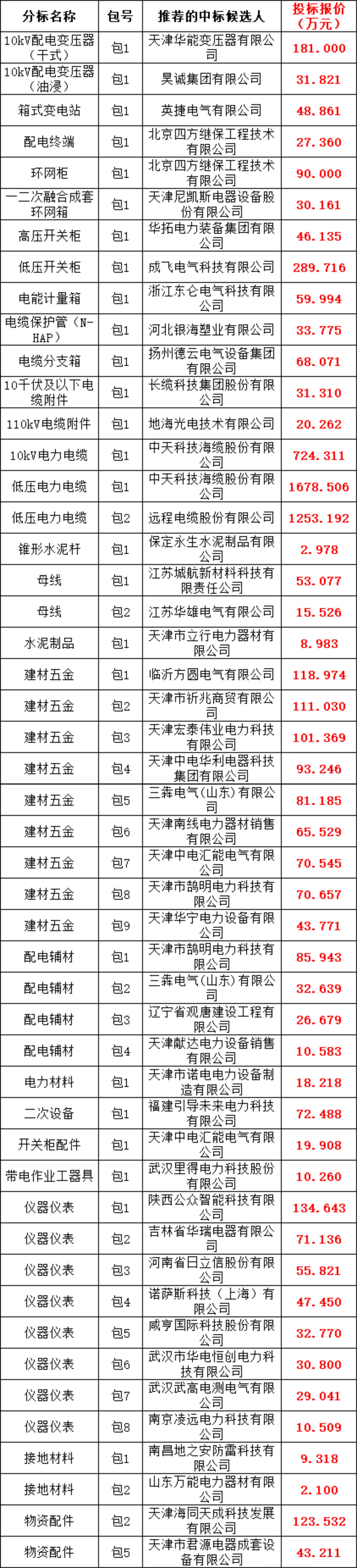 ��ɳ��js93��·�������