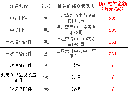 ½ðɳ³Çjs93Ïß·¼ì²âÖÐÐÄ