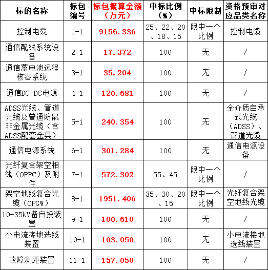 ½ðɳ³Çjs93Ïß·¼ì²âÖÐÐÄ