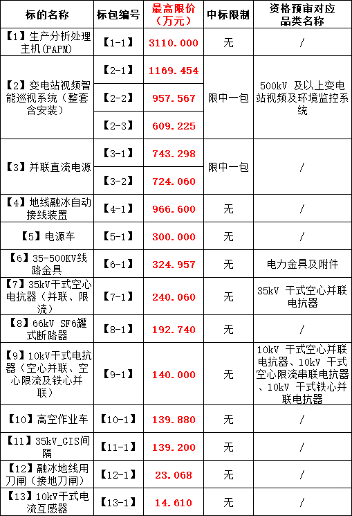 ½ðɳ³Çjs93Ïß·¼ì²âÖÐÐÄ