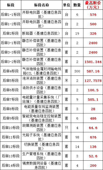 ��ɳ��js93��·�������