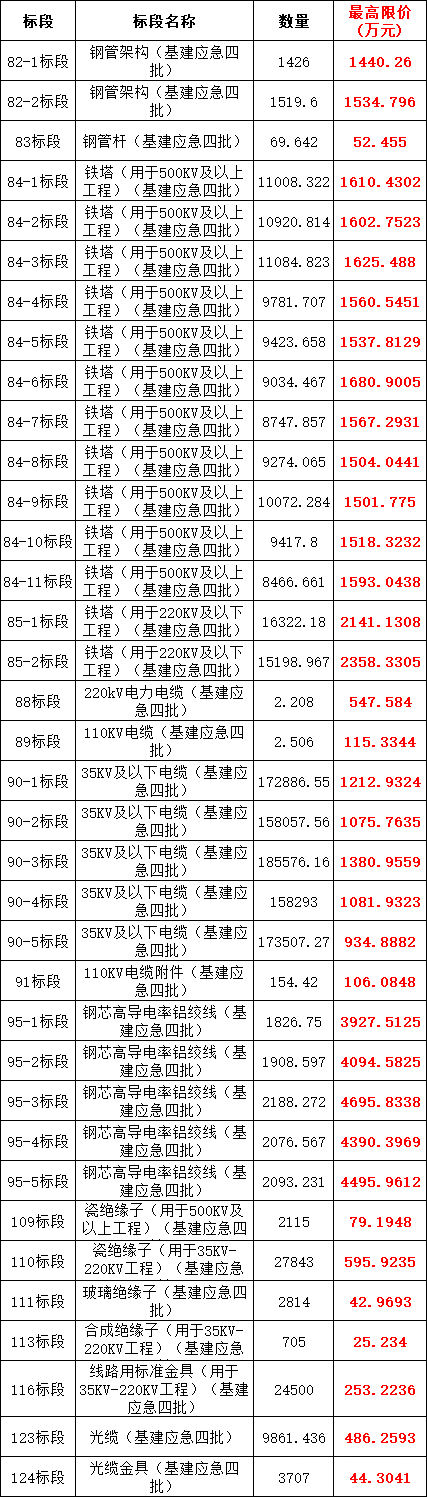 ��ɳ��js93��·�������