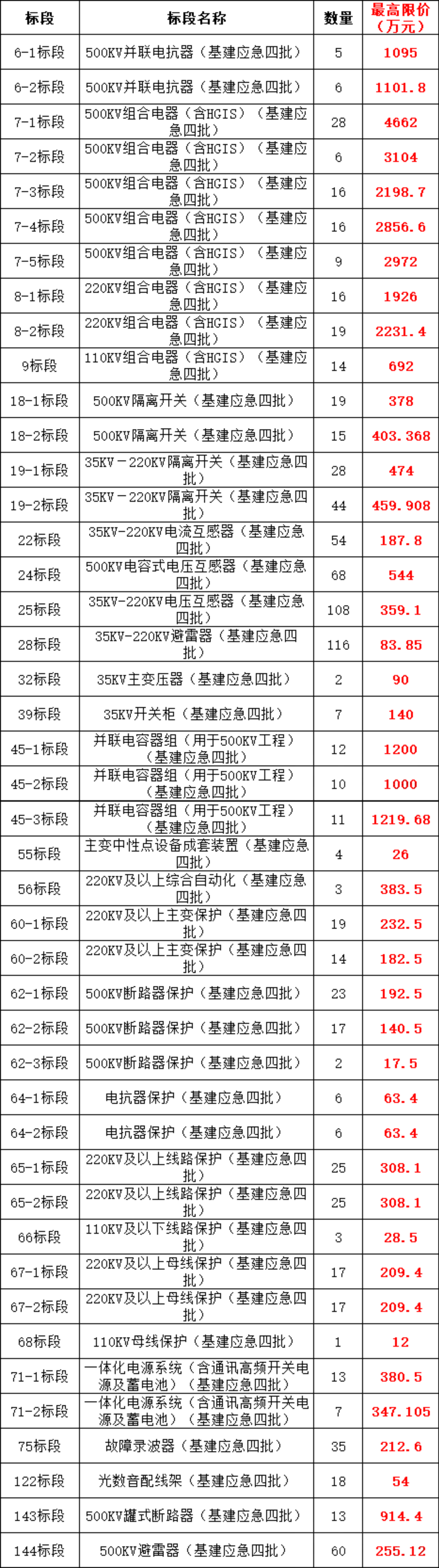 ��ɳ��js93��·�������