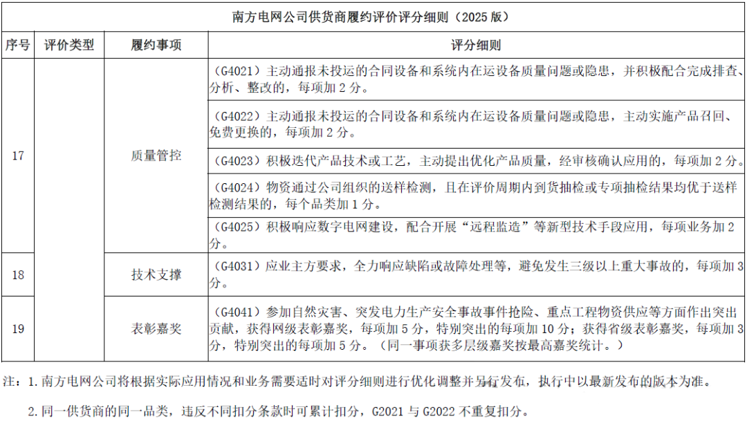 ��ɳ��js93��·�������