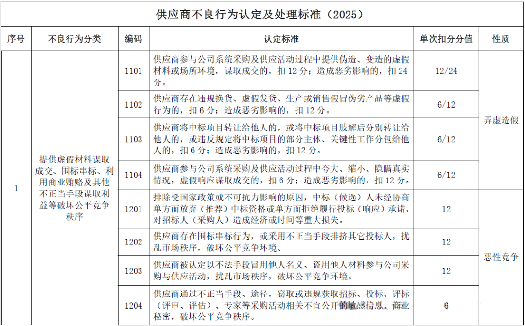 ½ðɳ³Çjs93Ïß·¼ì²âÖÐÐÄ