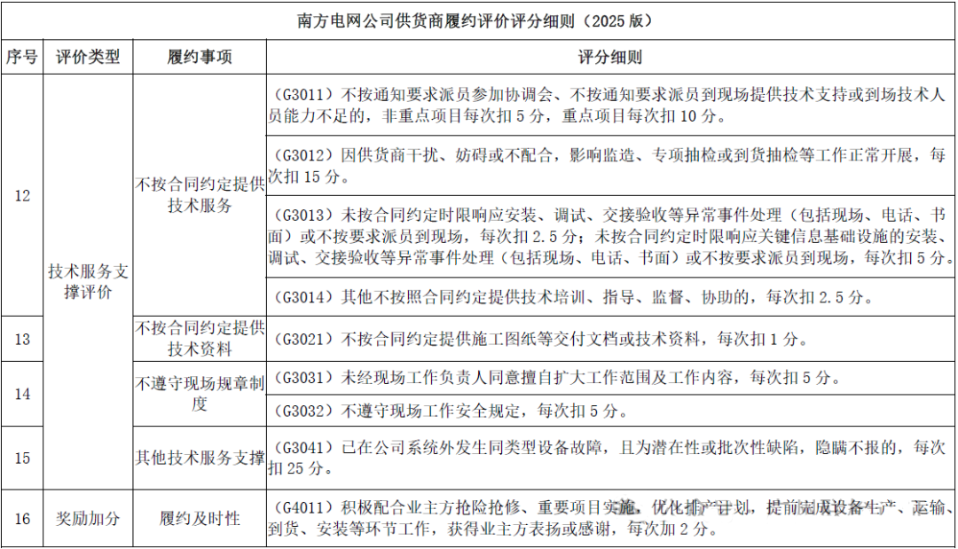 ��ɳ��js93��·�������