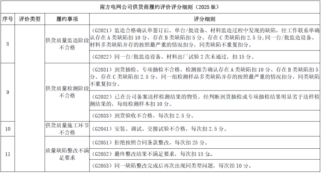 ��ɳ��js93��·�������